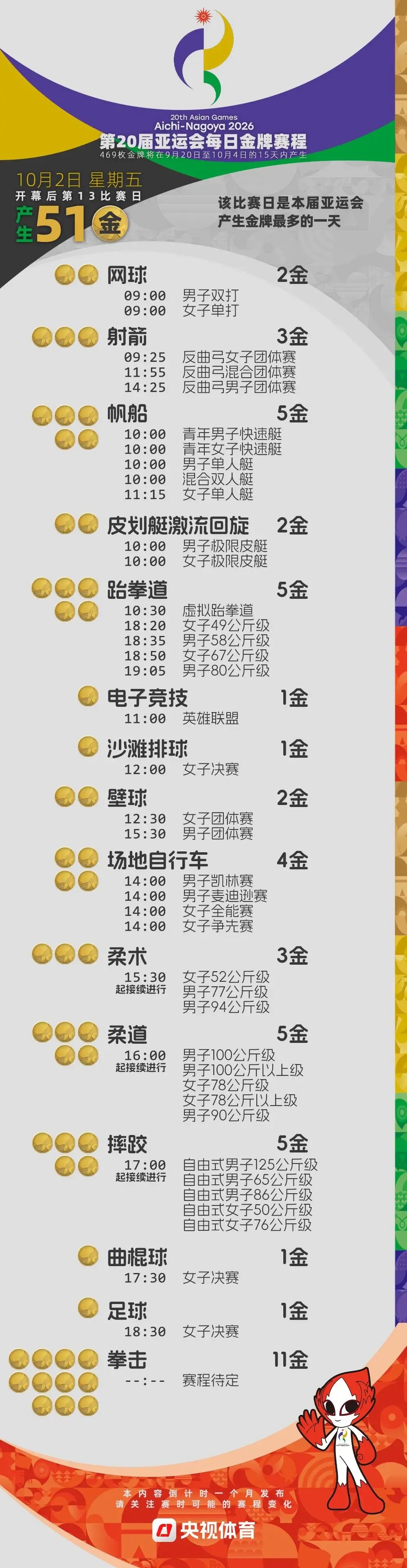 收藏！2026亚运会金牌日历来了