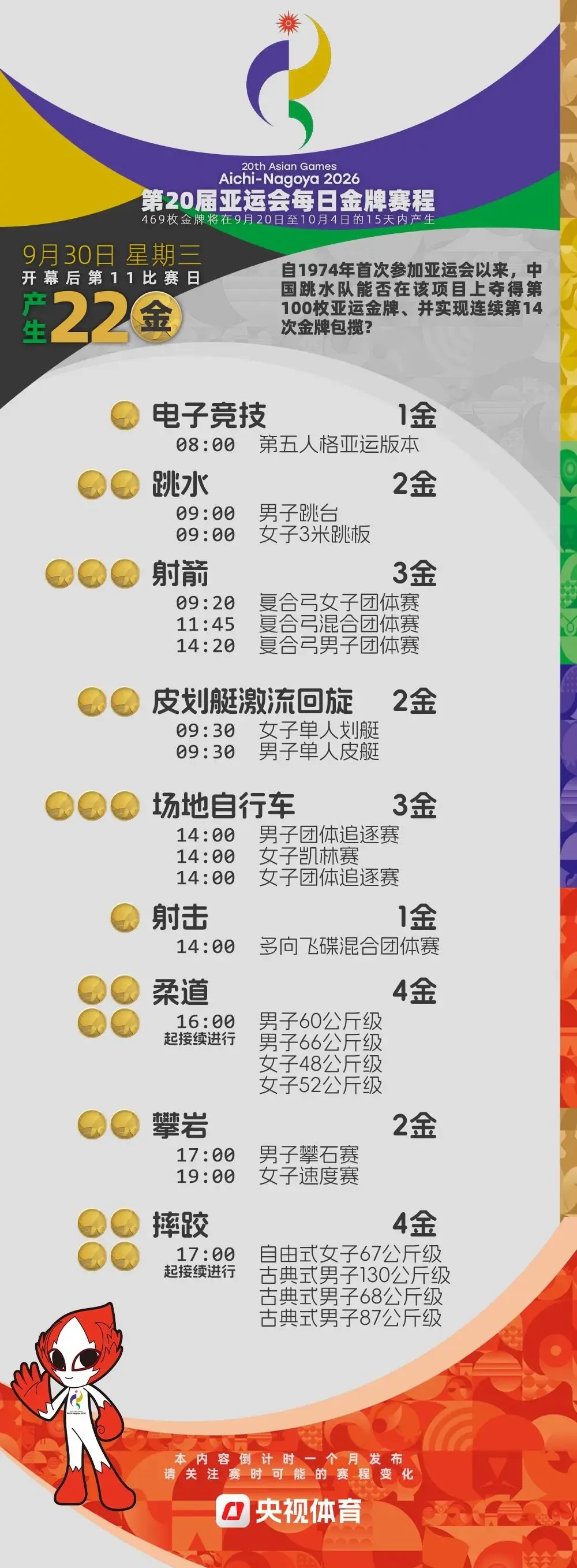 收藏！2026亚运会金牌日历来了
