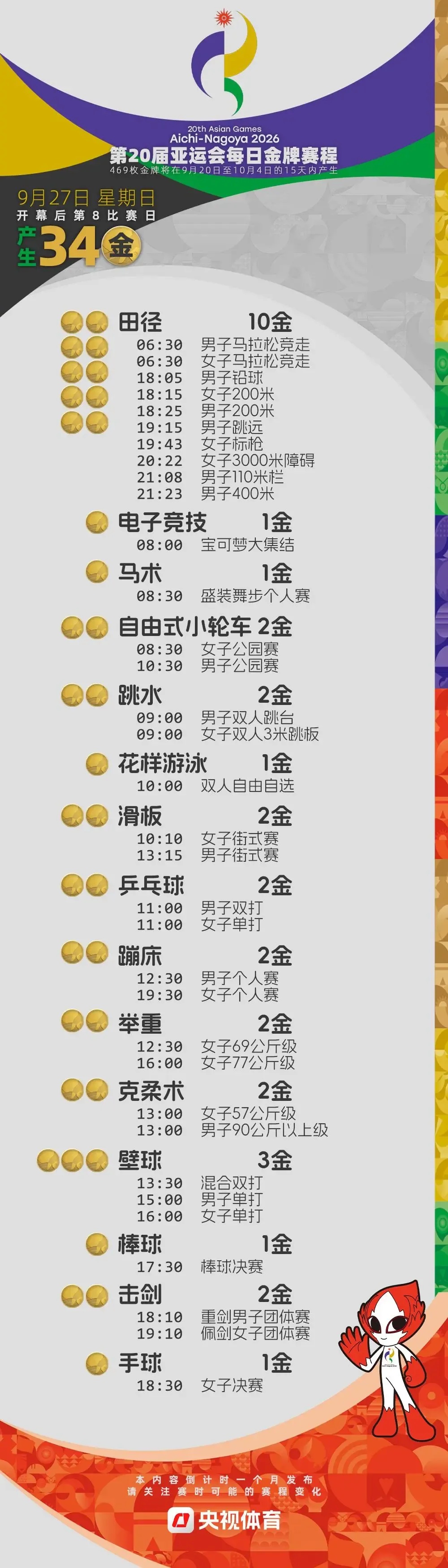 收藏！2026亚运会金牌日历来了