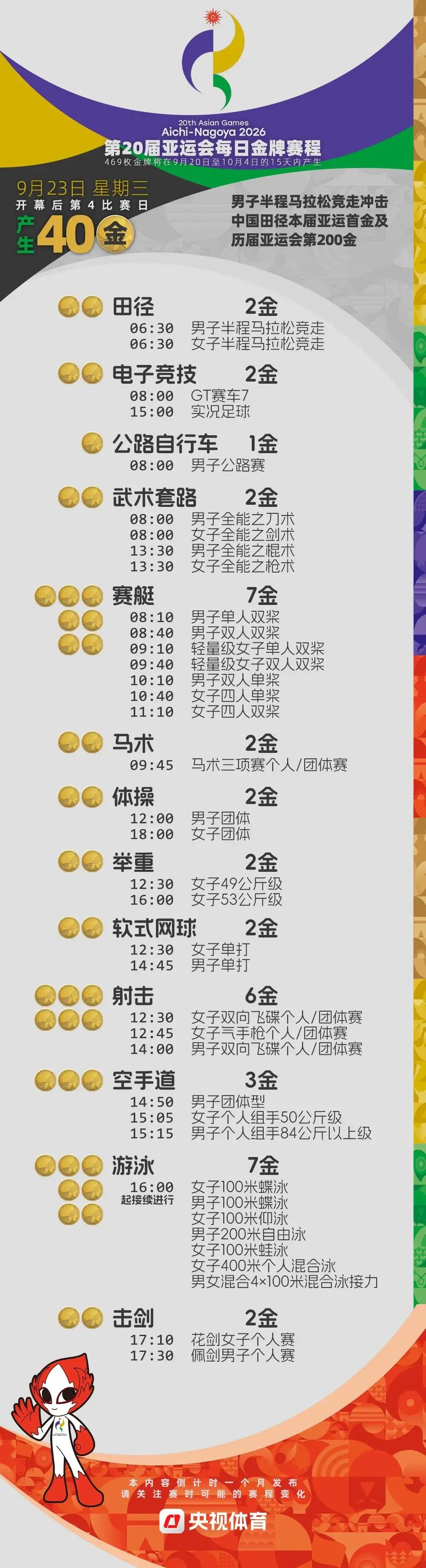收藏！2026亚运会金牌日历来了