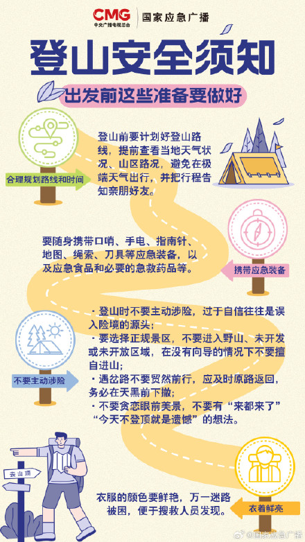 盲从AI登山路线 男子深夜被困山上 盲从AI登山路线 男子深夜被困山上