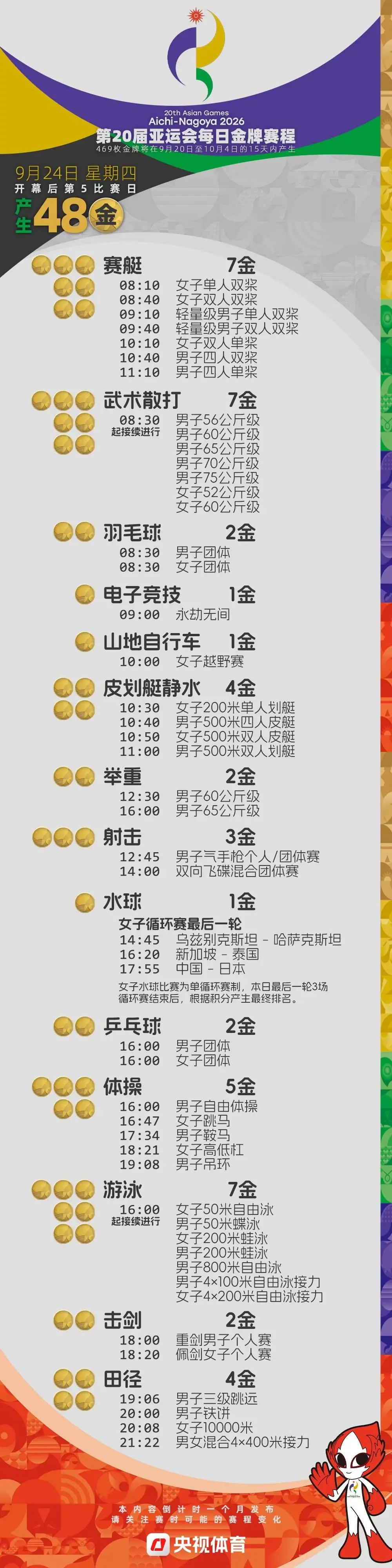 收藏！2026亚运会金牌日历来了