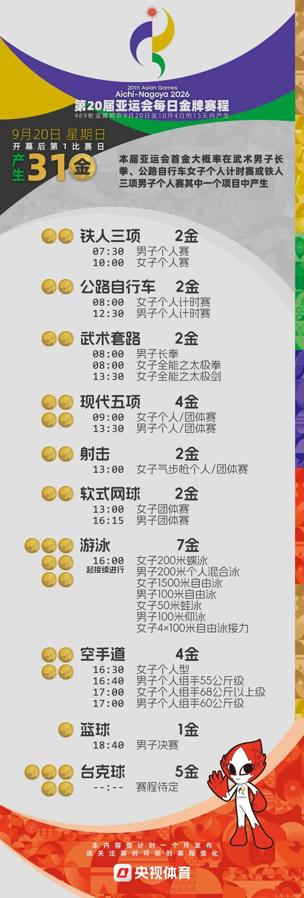 收藏！2026亚运会金牌日历来了
