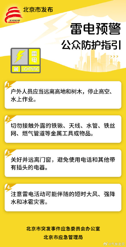 北京继续发布雷电黄色预警信号 北京继续发布雷电黄色预警信号