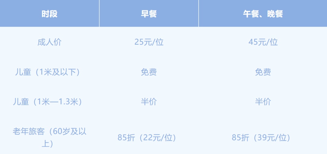 济南与深圳间开行的火车上，能吃自助餐了