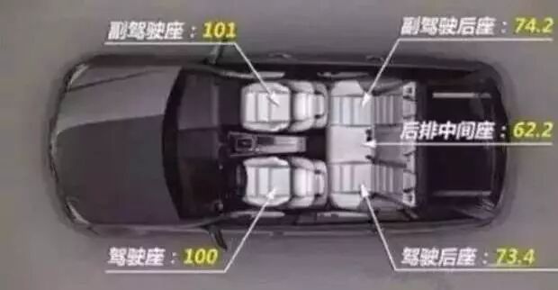男歌手遭遇严重车祸 男歌手遭遇严重车祸