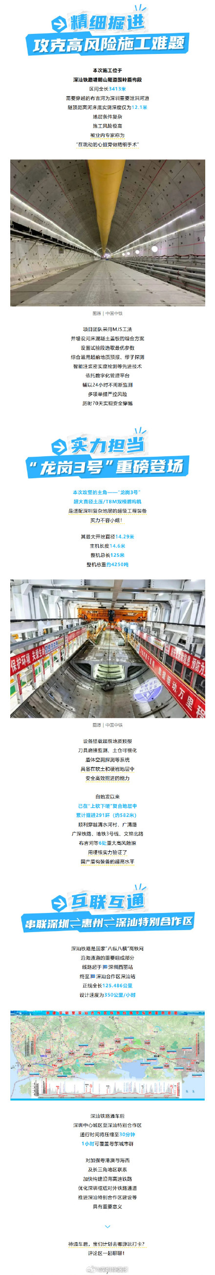 深圳⇌深汕半小时生活圈来了!深汕铁路进度+1 深圳⇌深汕半小时生活圈来了!深汕铁路进度+1
