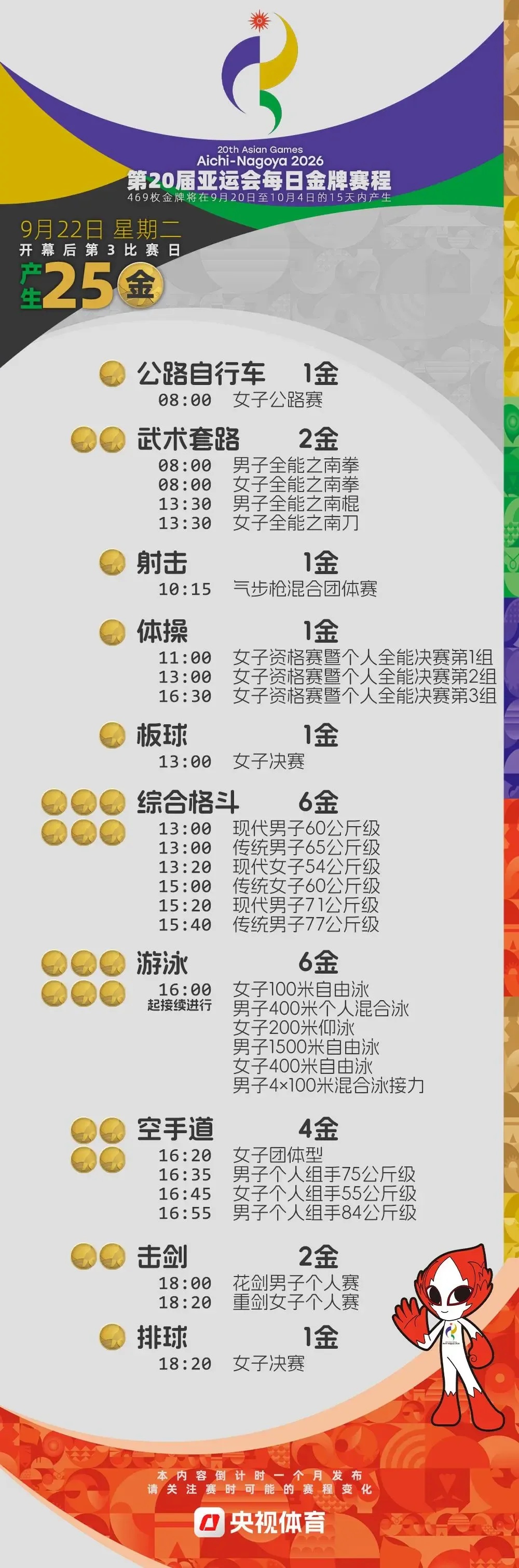 收藏！2026亚运会金牌日历来了