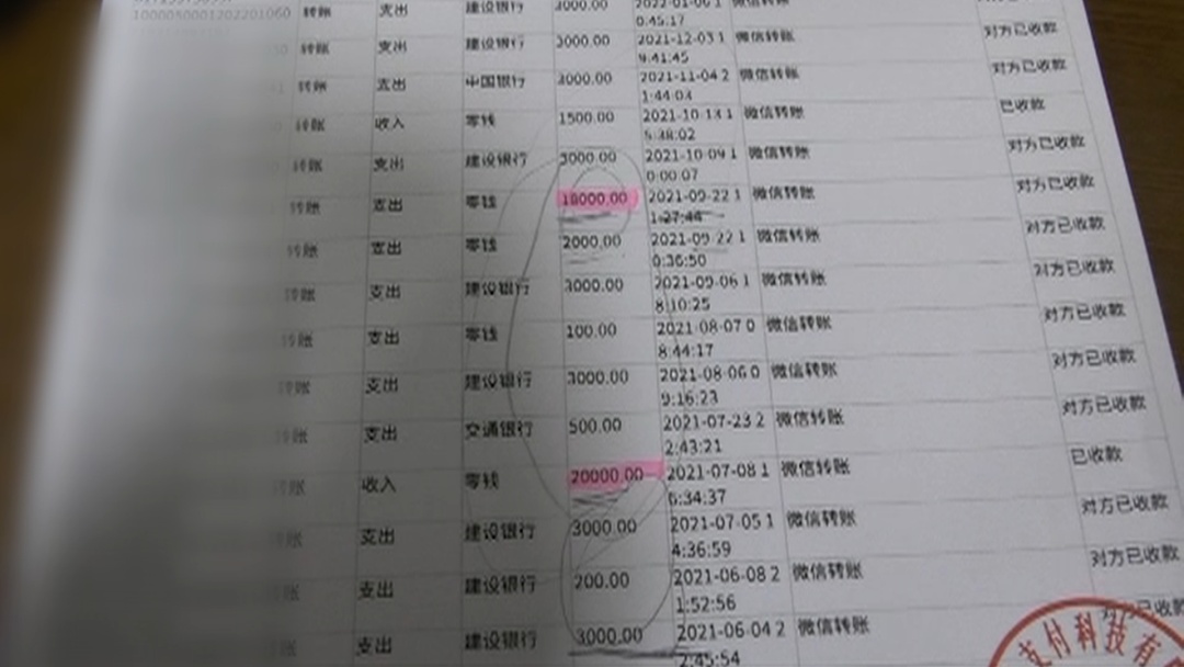 情侣分手后,男方起诉:返还20多万元+戒指和项链! 情侣分手后,男方起诉:返还20多万元+戒指和项链!