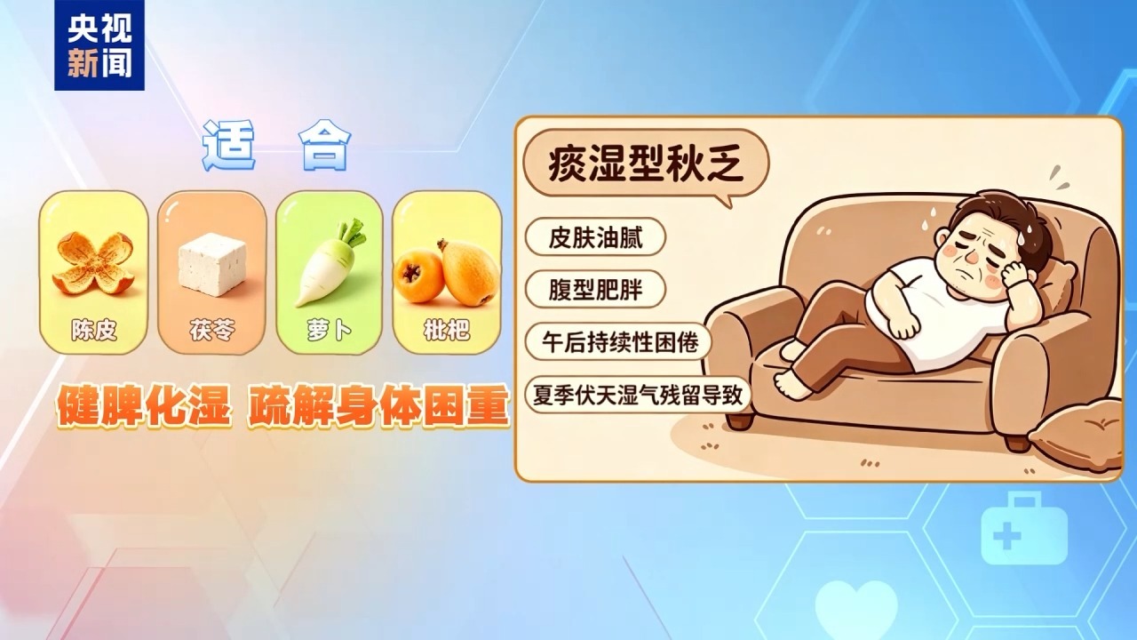 出伏别乱“冻” 调作息防秋燥 告别“秋乏” 出伏别乱“冻” 调作息防秋燥 告别“秋乏”