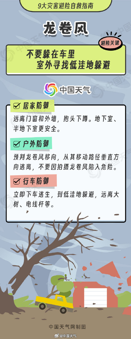 掌握9大灾害避险自救指南 关键时刻能救命 掌握9大灾害避险自救指南 关键时刻能救命