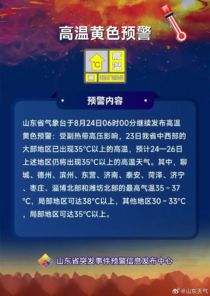 秋老虎来了，局部38℃！山东继续发布高温黄色预警