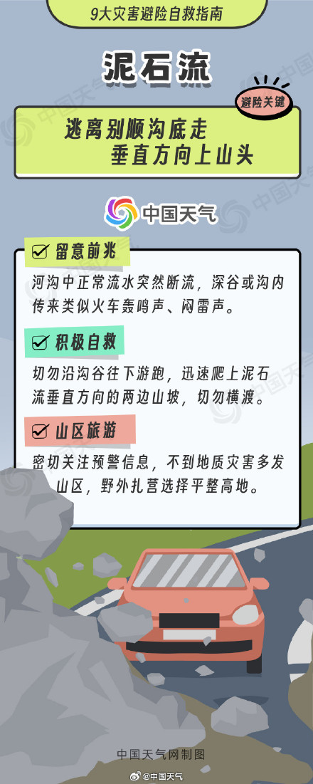 掌握9大灾害避险自救指南 关键时刻能救命 掌握9大灾害避险自救指南 关键时刻能救命