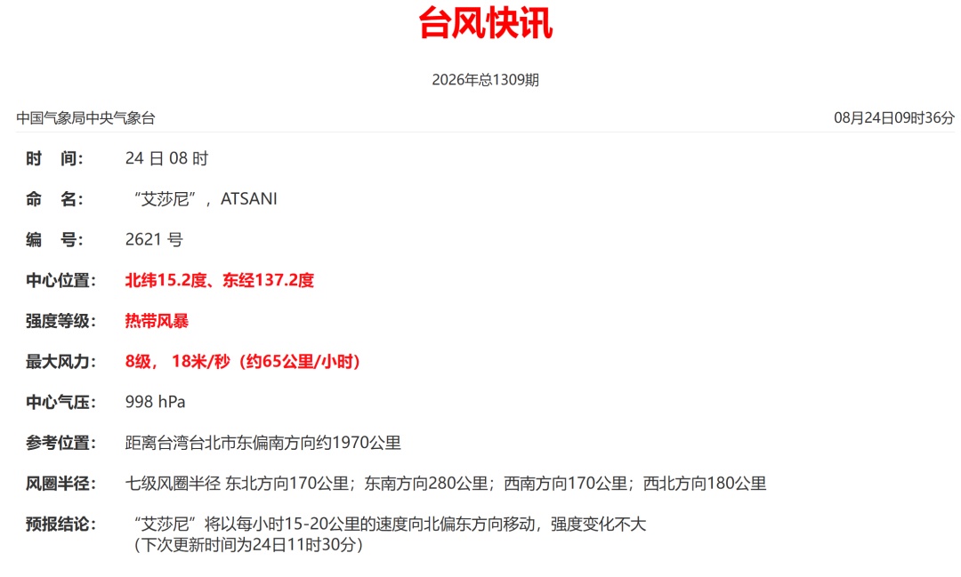 新台风“艾莎尼”生成!海面“四台共舞” 新台风“艾莎尼”生成!海面“四台共舞”