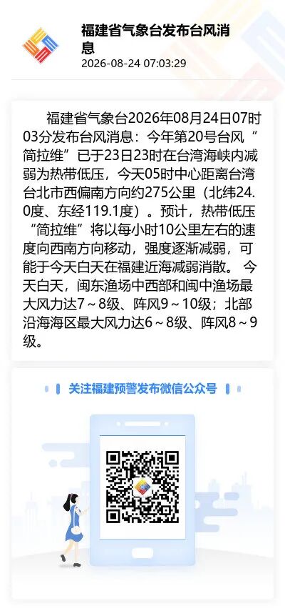 台风“艾莎尼”生成!“简拉维”或于今天下午登陆!全省海洋渔船25日18时前进港避风 台风“艾莎尼”生成!“简拉维”或于今天下午登陆!全省海洋渔船25日18时前进港避风