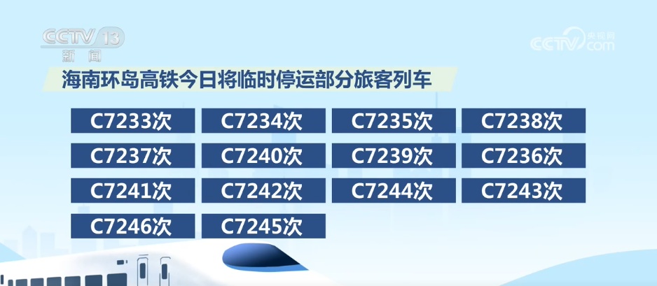 多个台风同时活跃带来强降雨 多地多部门“攥指成拳”积极应“汛” 多个台风同时活跃带来强降雨 多地多部门“攥指成拳”积极应“汛”