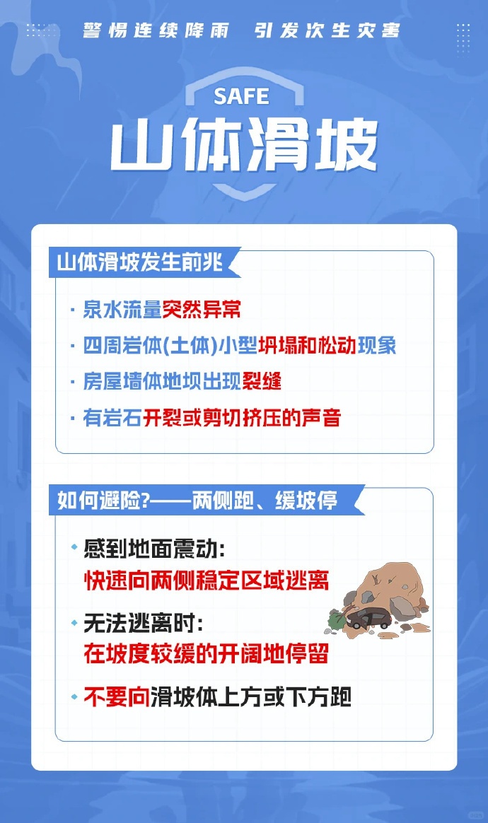 福建省防指维持防台风四级应急响应、防汛四级应急响应！台风最新路径公布→