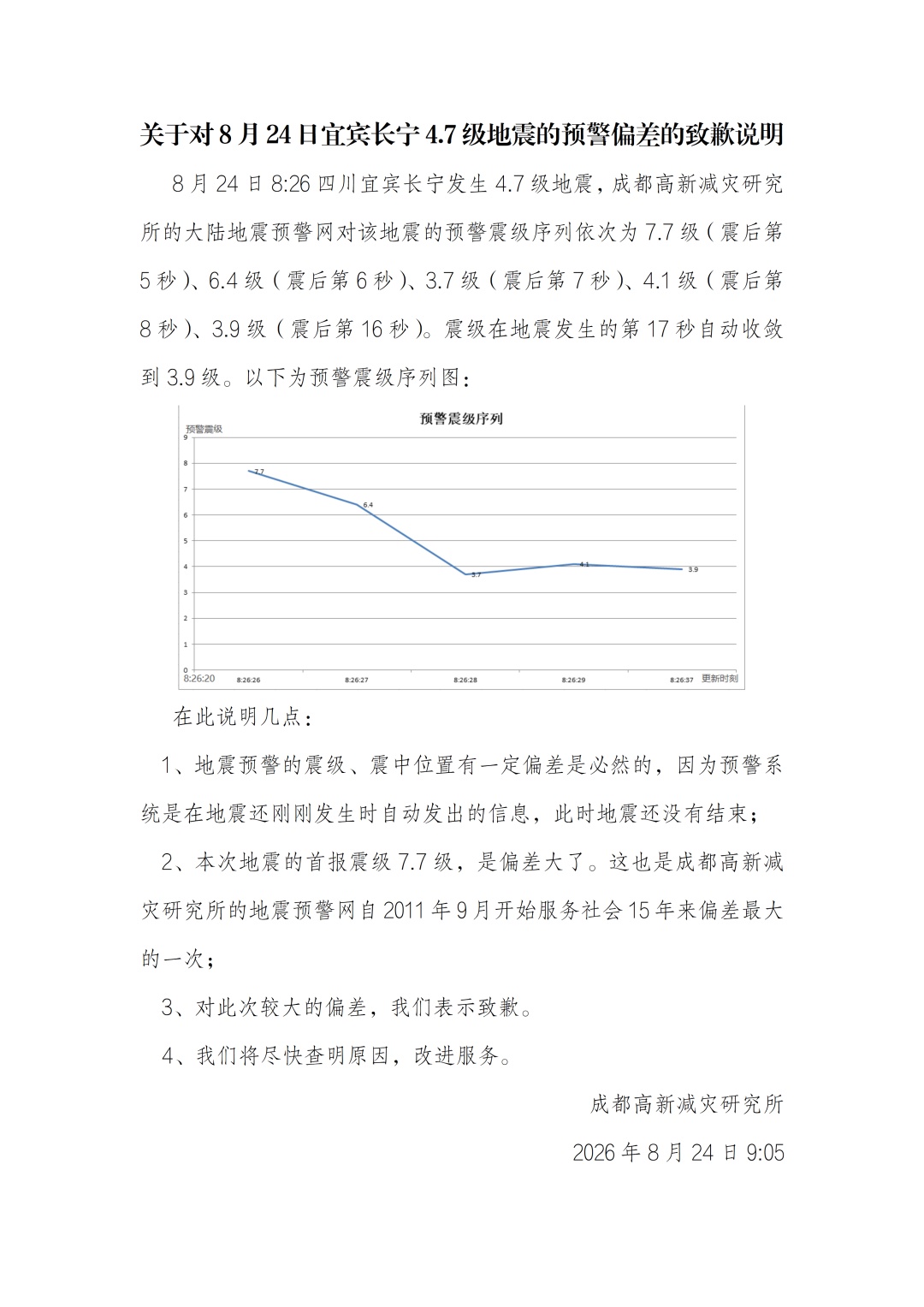 收到7.7级地震预警，实为4.7级？四川地震预警出现15年来最大偏差，官方致歉！