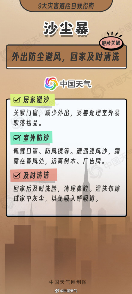 掌握9大灾害避险自救指南 关键时刻能救命 掌握9大灾害避险自救指南 关键时刻能救命
