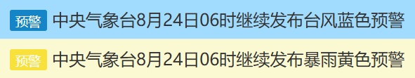 福建省防指维持防台风四级应急响应、防汛四级应急响应！台风最新路径公布→