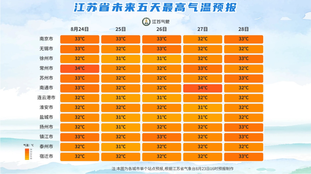 17级超强台风“沙德尔”正面影响华东!雨雨雨将抵江苏 17级超强台风“沙德尔”正面影响华东!雨雨雨将抵江苏