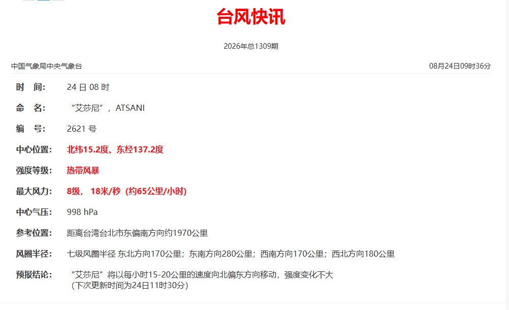 台风“艾莎尼”生成!“简拉维”或于今天下午登陆!全省海洋渔船25日18时前进港避风 台风“艾莎尼”生成!“简拉维”或于今天下午登陆!全省海洋渔船25日18时前进港避风