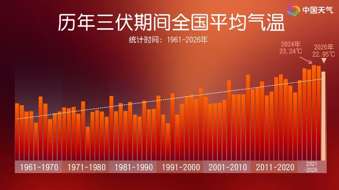 超强台风“沙德尔”是又一个“白海豚”？气象专家解读