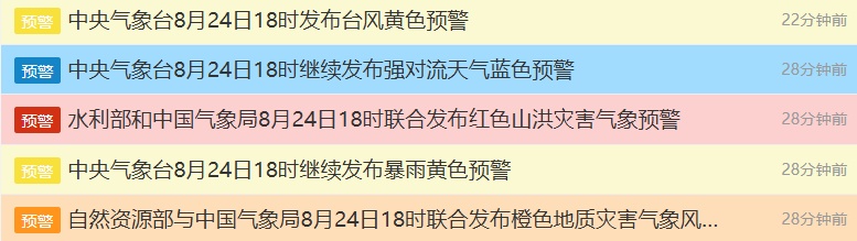 五预警齐发!“沙德尔”将于27日至28日登陆闽浙沿海!福建最新通知:航线停航、景区关闭、演出取消! 五预警齐发!“沙德尔”将于27日至28日登陆闽浙沿海!福建最新通知:航线停航、景区关闭、演出取消!