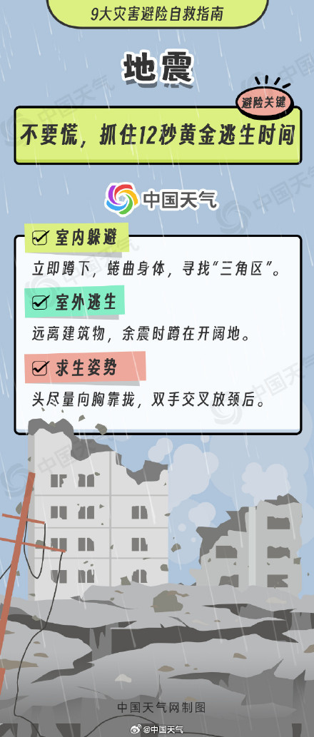 掌握9大灾害避险自救指南 关键时刻能救命 掌握9大灾害避险自救指南 关键时刻能救命