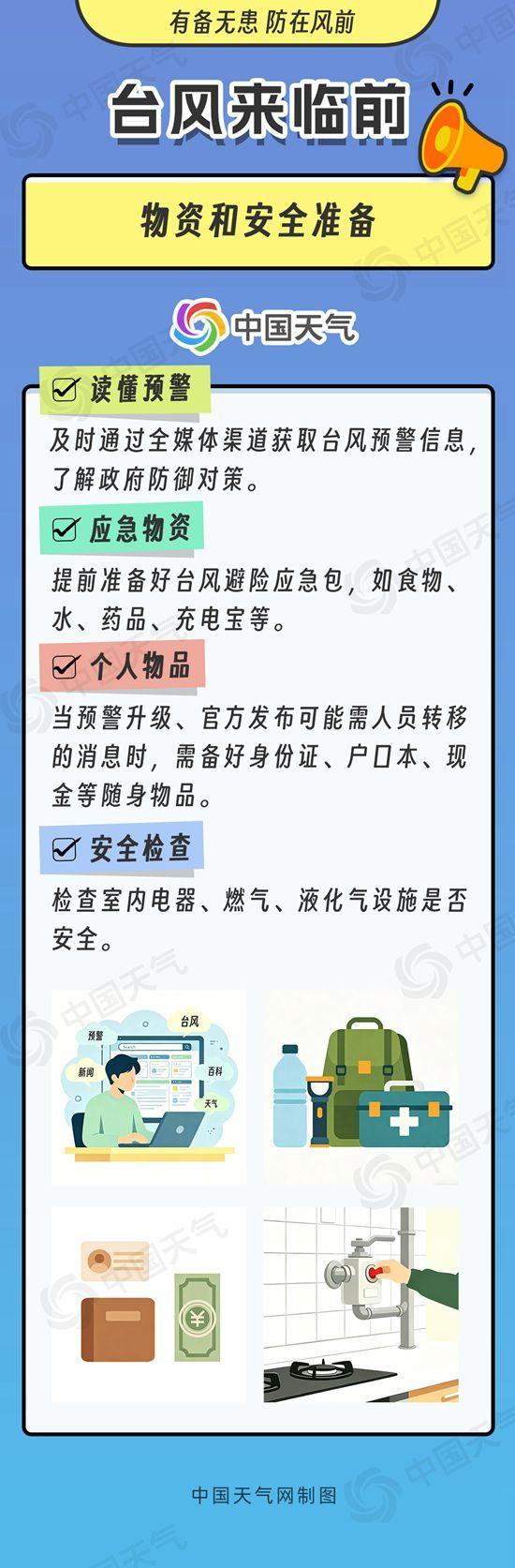 三台共舞！台风“紫檀”“沙德尔”接连来袭 哪里将承接最强风雨
