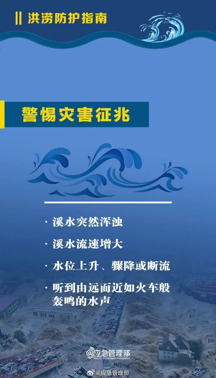 暴雨、大暴雨!云南新一轮强降雨来袭 暴雨、大暴雨!云南新一轮强降雨来袭