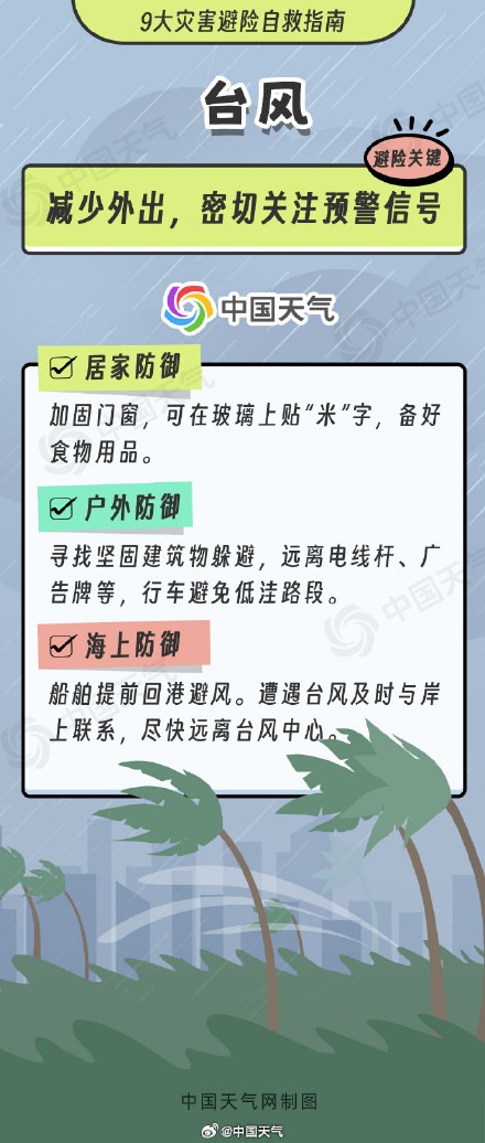 掌握9大灾害避险自救指南 关键时刻能救命 掌握9大灾害避险自救指南 关键时刻能救命