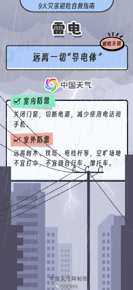 掌握9大灾害避险自救指南 关键时刻能救命 掌握9大灾害避险自救指南 关键时刻能救命
