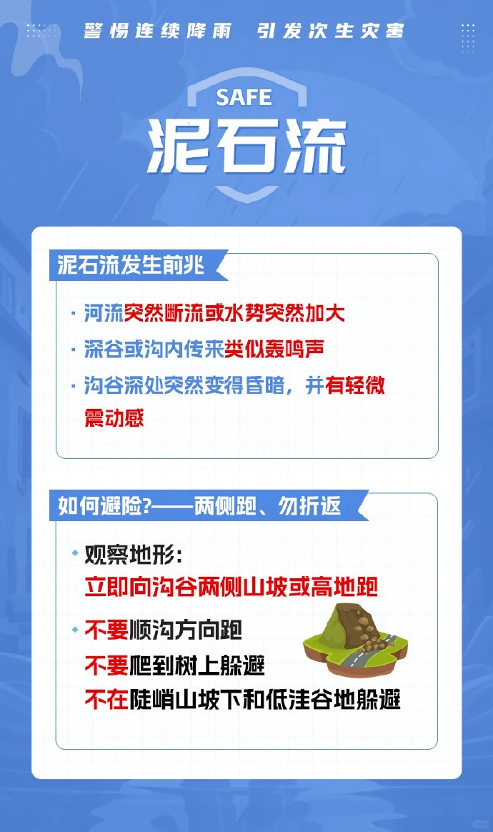 福建省防指维持防台风四级应急响应、防汛四级应急响应！台风最新路径公布→