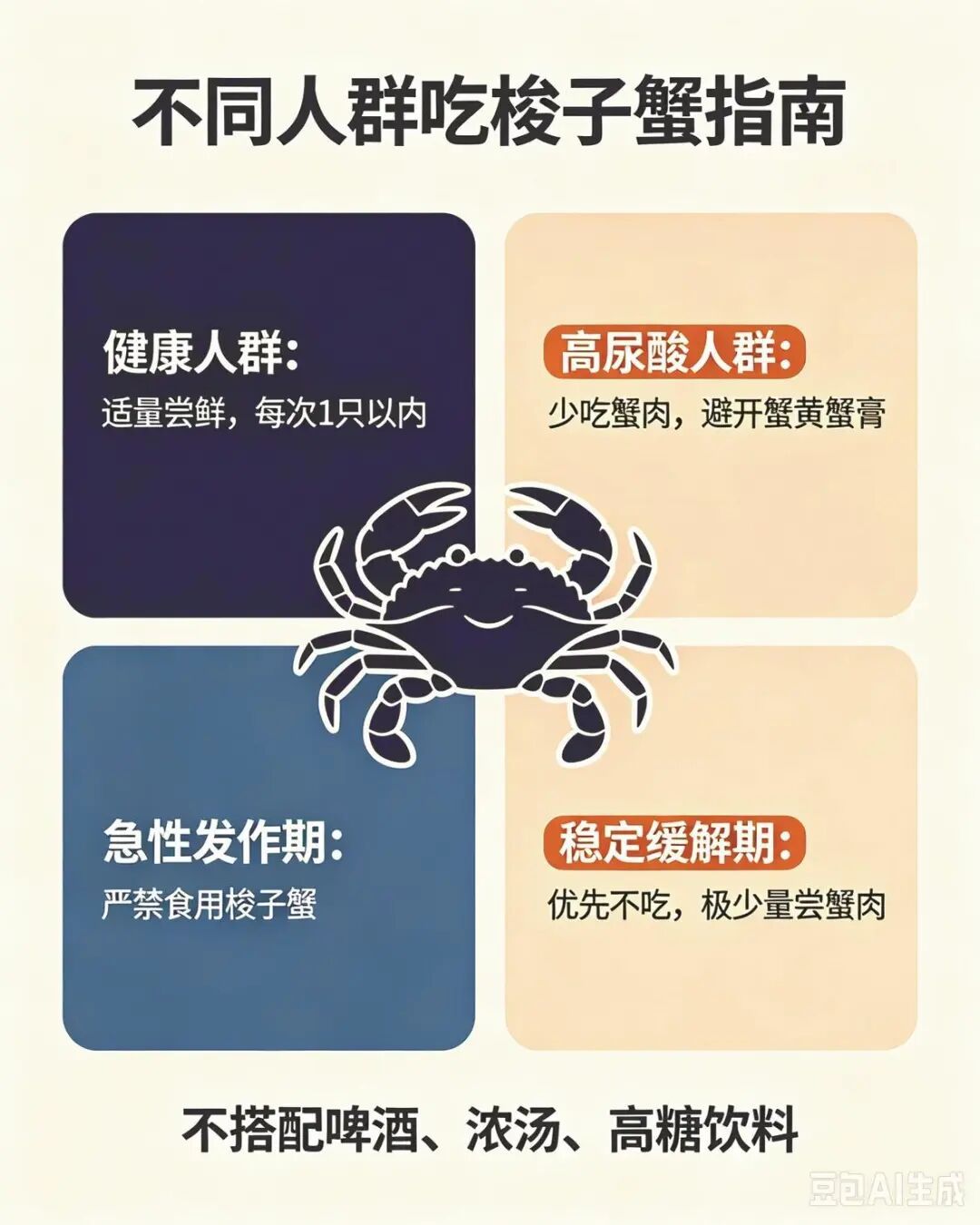 梭子蟹配啤酒,痛风症找上门!宁波人如何安心吃蟹不踩雷? 梭子蟹配啤酒,痛风症找上门!宁波人如何安心吃蟹不踩雷?