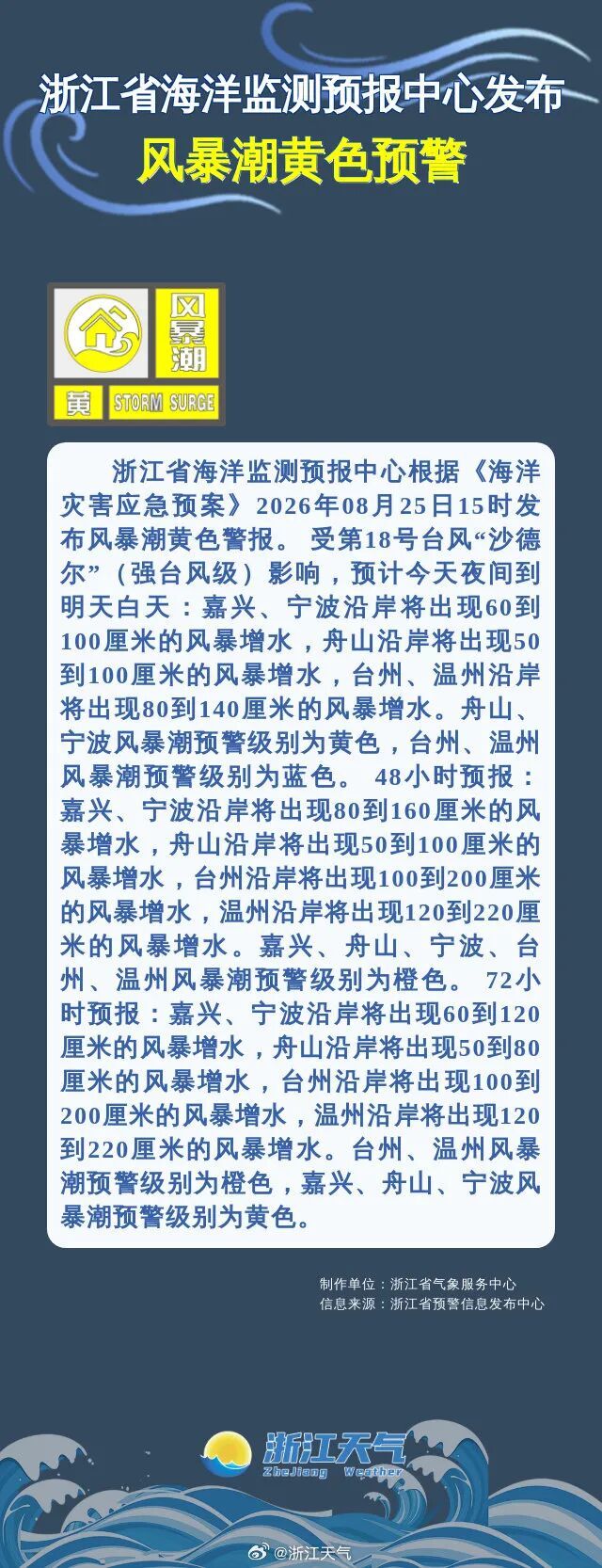 台风“沙德尔”,目前指向温州!苍南海面出现小龙卷 台风“沙德尔”,目前指向温州!苍南海面出现小龙卷