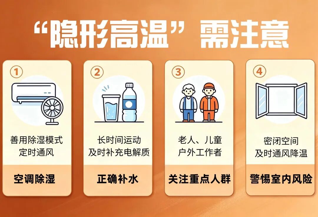 37℃！暴雨+雷暴大风！出伏后南昌仍有“隐形高温”！江西天气预报