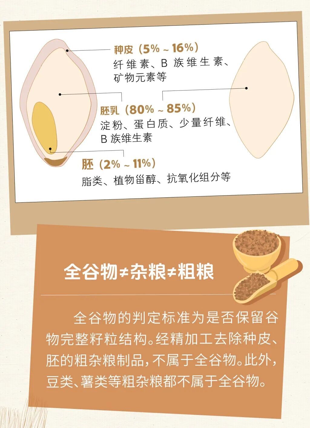 防肠癌的“黄金食物”找到了!研究:每天吃够这个数,肠癌风险降一半 防肠癌的“黄金食物”找到了!研究:每天吃够这个数,肠癌风险降一半