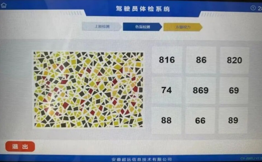 色盲测试图难倒正常人、骗过AI 专家解读检测真相 色盲测试图难倒正常人、骗过AI 专家解读检测真相