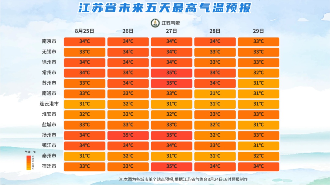 超强台风“沙德尔”进入48小时警戒线!强劲风雨扑向华东!中雨、雷雨阵雨将抵江苏 超强台风“沙德尔”进入48小时警戒线!强劲风雨扑向华东!中雨、雷雨阵雨将抵江苏