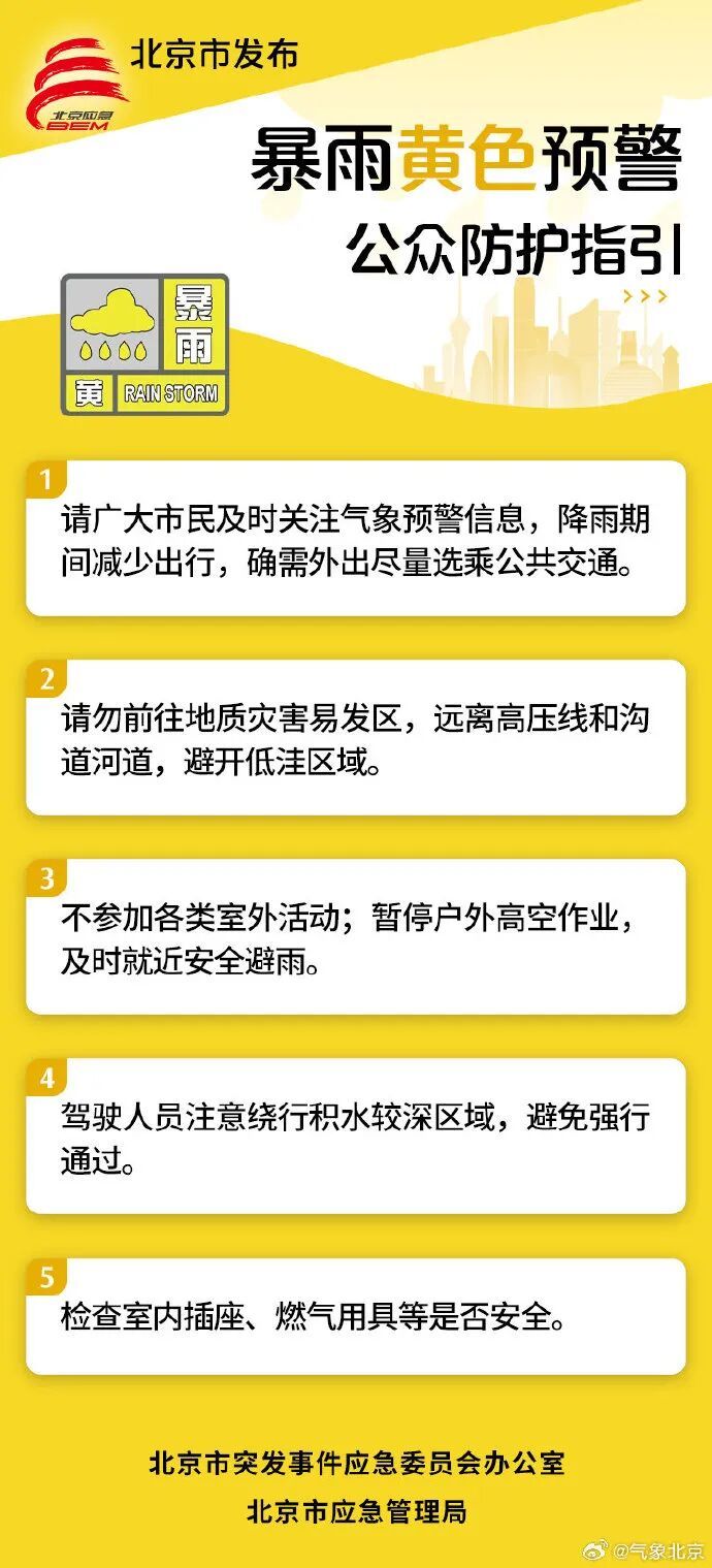 暴雨+雷电+山洪灾害黄色预警!北京午后自西向东雷雨来袭,局地暴雨! 暴雨+雷电+山洪灾害黄色预警!北京午后自西向东雷雨来袭,局地暴雨!