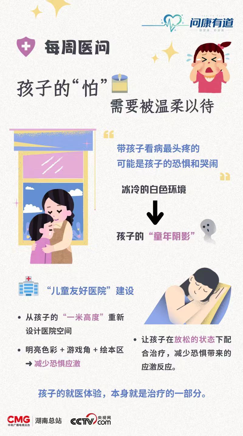 问康有道丨儿童用药诊疗 千万不能照搬成人标准 问康有道丨儿童用药诊疗 千万不能照搬成人标准