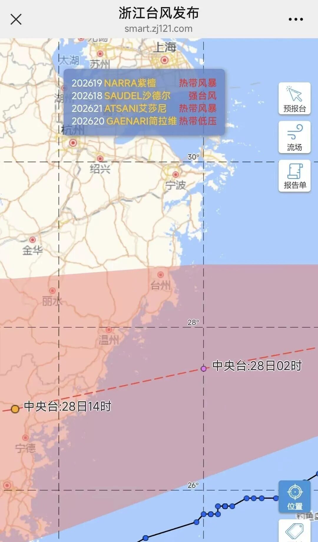 台风“沙德尔”,目前指向温州!苍南海面出现小龙卷 台风“沙德尔”,目前指向温州!苍南海面出现小龙卷