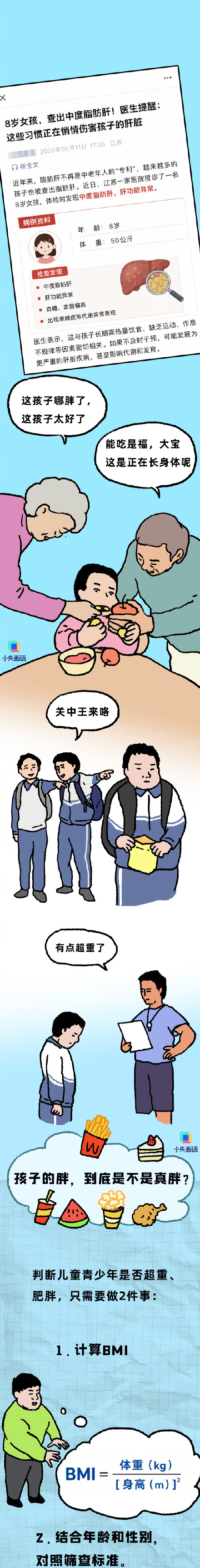儿童肥胖不能只怪孩子管不住嘴 儿童肥胖不能只怪孩子管不住嘴