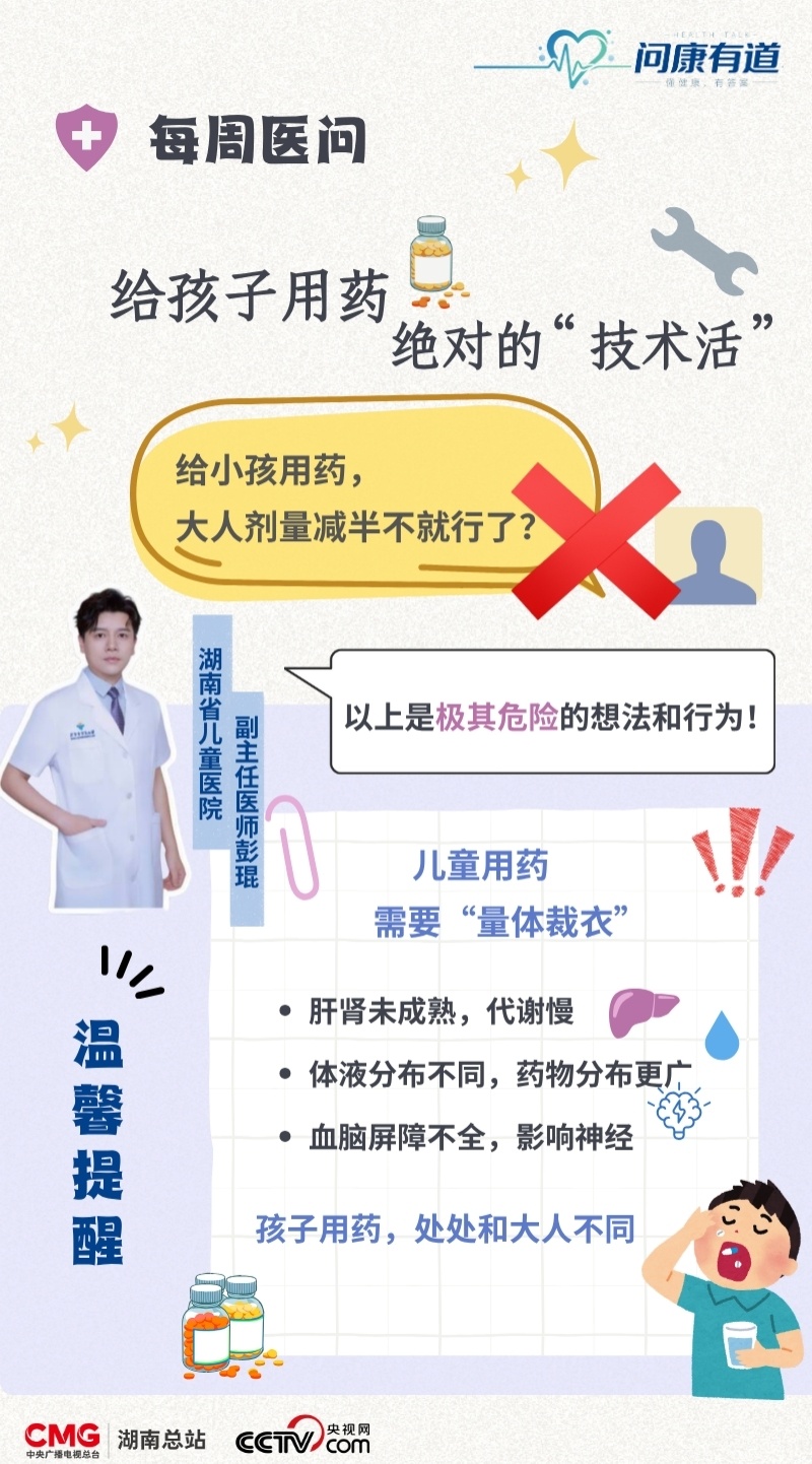 问康有道丨儿童用药诊疗 千万不能照搬成人标准 问康有道丨儿童用药诊疗 千万不能照搬成人标准