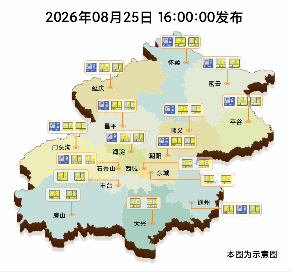 中到大雨，局地暴雨！北京“六警齐发”，强降雨赶上晚高峰
