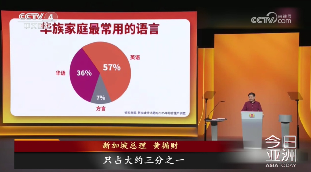 “多听歌多追剧！” 新加坡总理呼吁学习华语