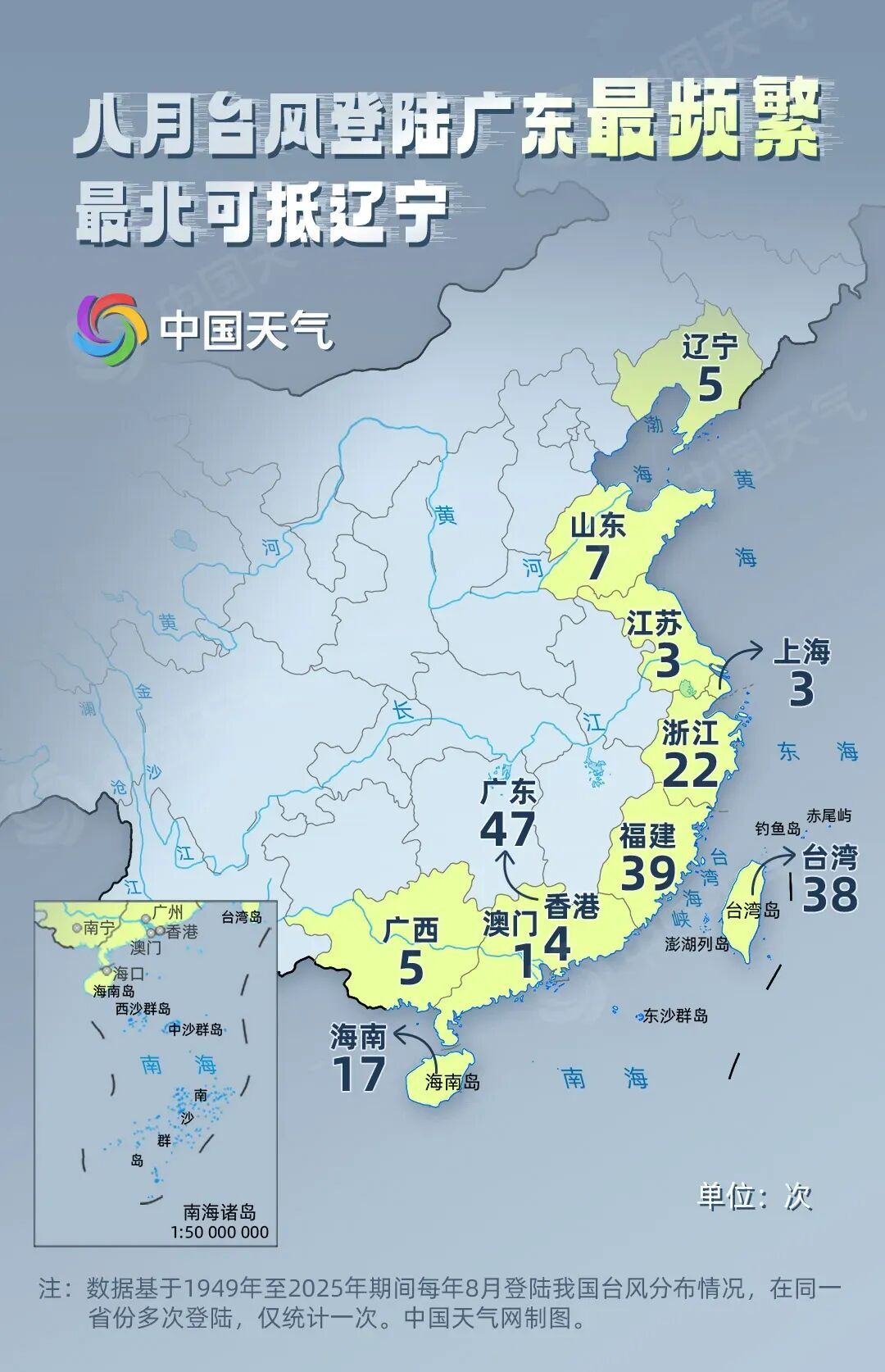 一周内三台风将接连登陆 为何今年台风偏爱华东？
