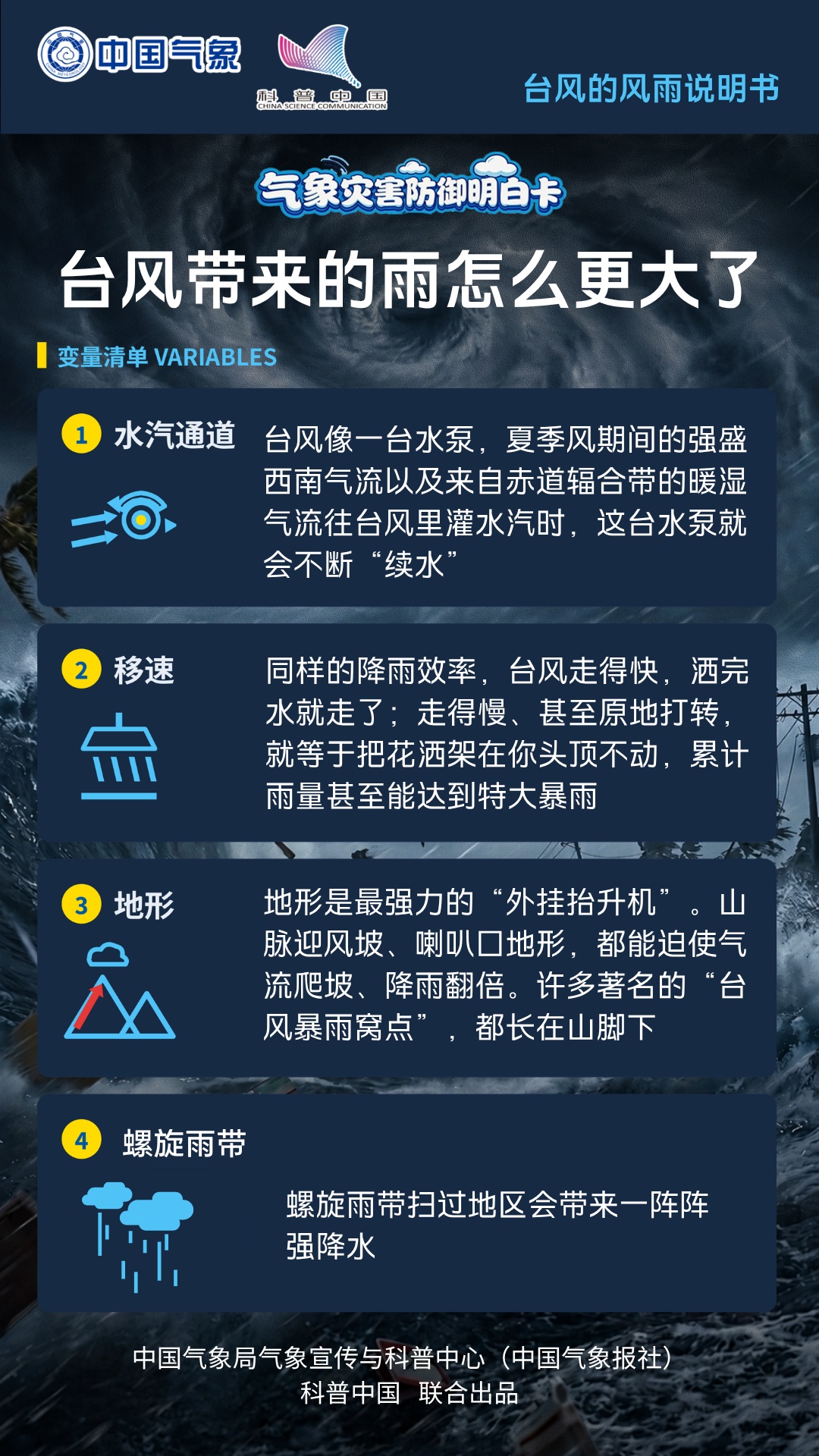 热带低压“紫檀” 登陆广东吴川