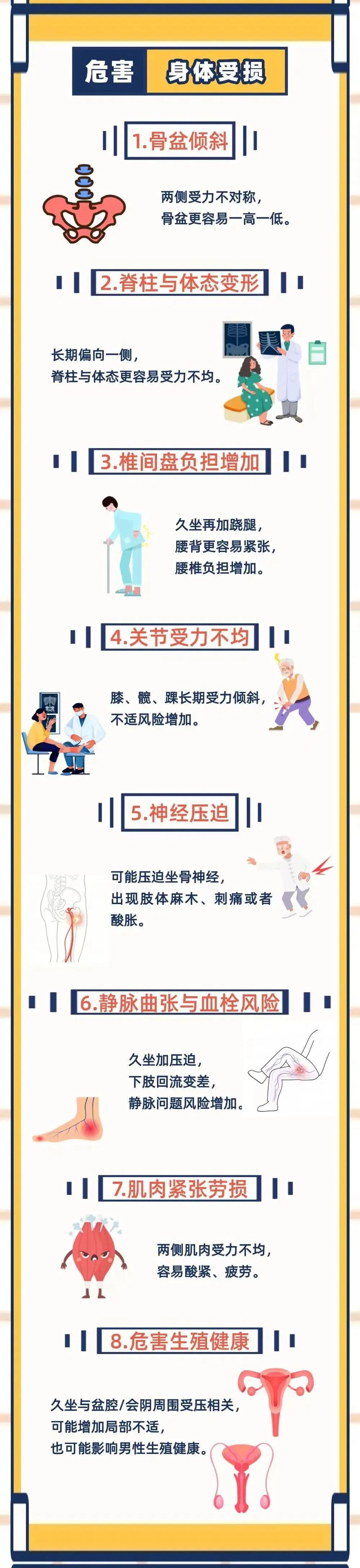 为什么不建议跷二郎腿?怎么坐更健康? 为什么不建议跷二郎腿?怎么坐更健康?